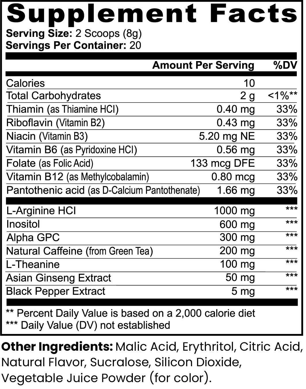 Focus Pre (Sour Grape)